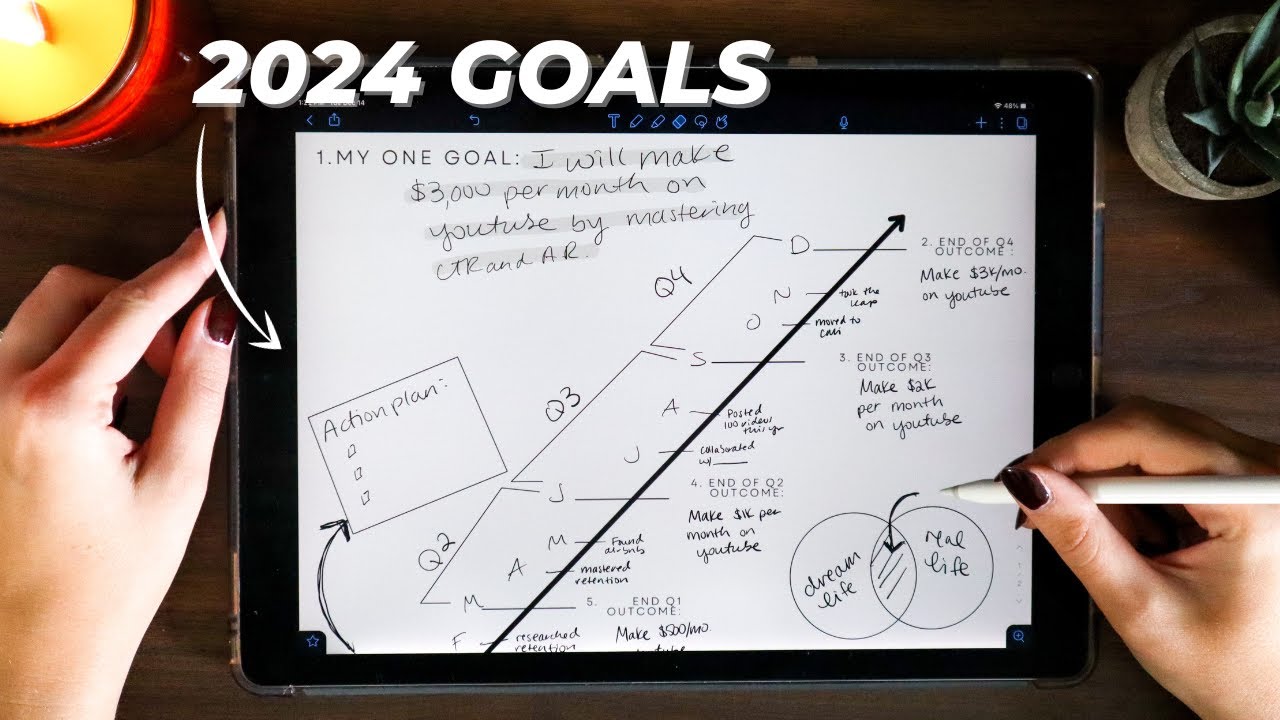 How to Create Your Vision and Actually Reach Your Goals in 2024