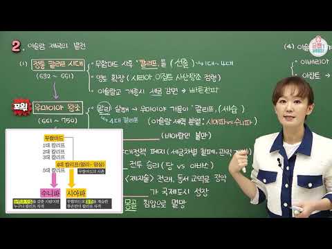 [중3역사] <strong>이슬람</strong> 제국의 발전 - 온리원 윤미 선생님