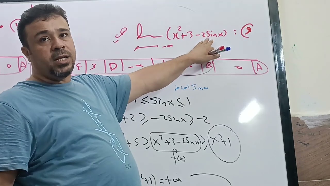 حل اختبار نهايات حالات عدم تعيين مؤتمت