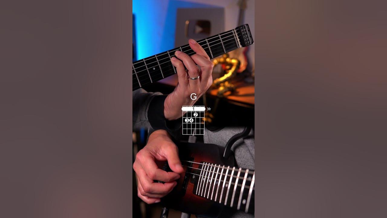 Hit the road jack guitar tutorial - Ray Charles  #guitar #guitartutorial #strumming #fingerstyle