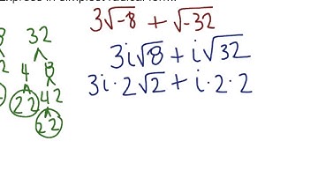 Simplifying Negative Square Roots