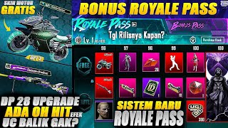 BONUS ROYALE PASS IS REAL NO HOAX INI BOCORAN NYA GUYS DP-28 UPGRADE GASKEN SI LUMAYAN JUGA HARGANYA