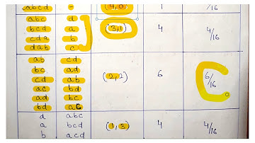Distribution of 4 particles in two compartments