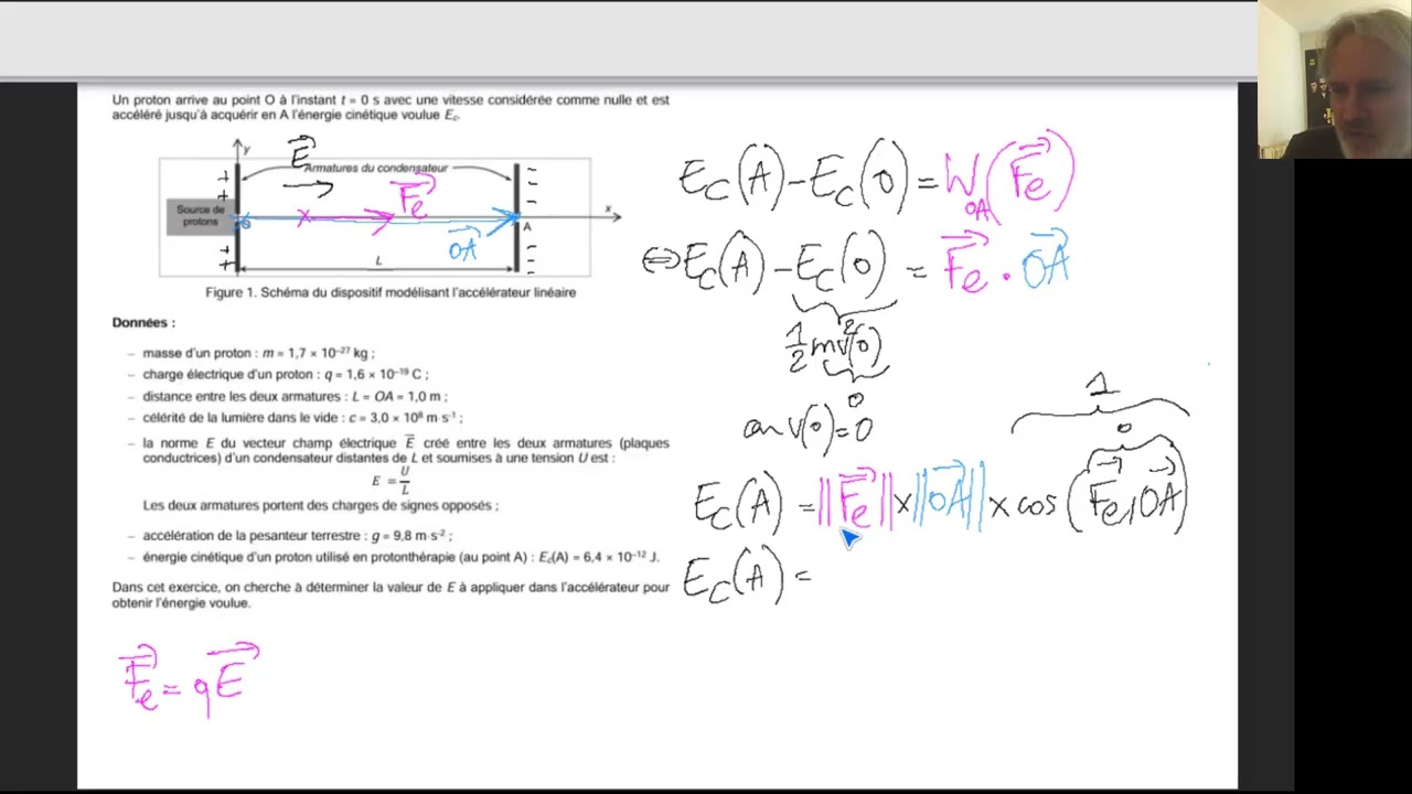 Comment utiliser le théorème de l'énergie cinétique (force électrique)?