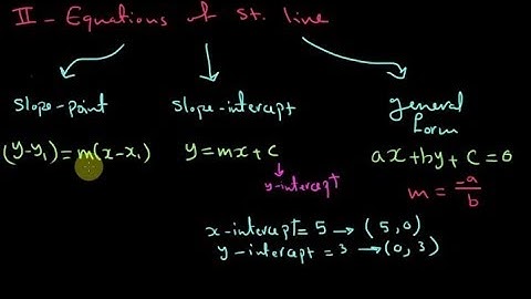 Math 2 | Calculus | Ch.3 | L2 | Geometric Applications