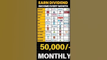 How I Make ₹50,000/Month in Dividends | Dividend Investing Strategy for Passive Income #dividends