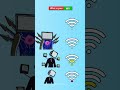 Which TV Man is Your Wifi Right Now ? Skibidi toilet Animation