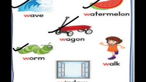 Grade Nursery English Dated 03 05 2021