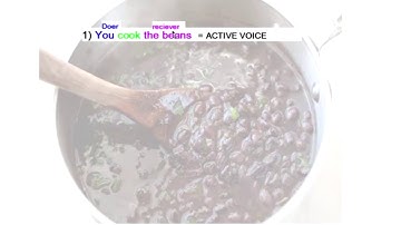 Book 3 Unit 14 Passive Voice for a Process