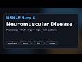 USMLE Step1: Neuromuscular Disease