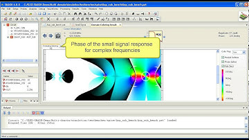 SLASH for Behavioral Modeling and Simulation