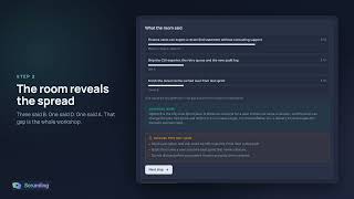 Test Your Team's Alignment in 60 Minutes