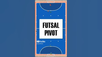 Futsal Pivot Secrets: Master the Art of the Pivot!