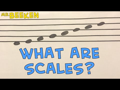 Video: Ce înseamnă => în Scala?