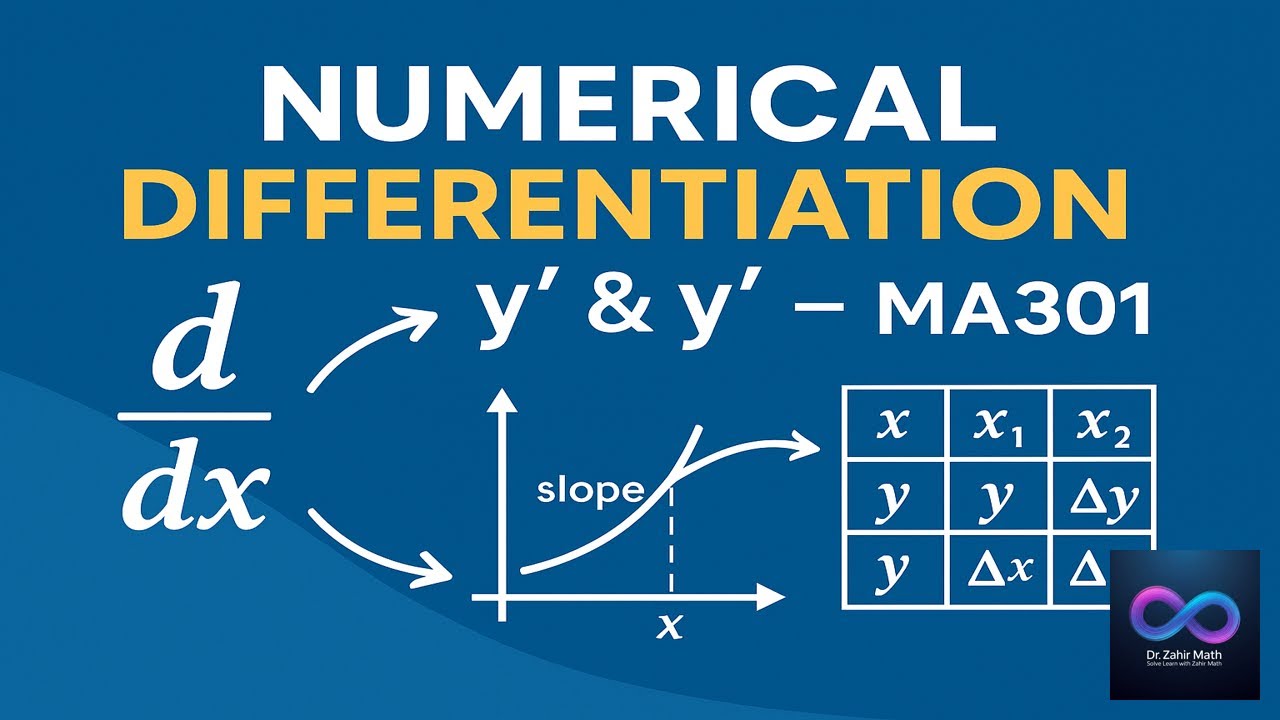 MA 301- Numerical Differentiation - Module 3 - YouTube
