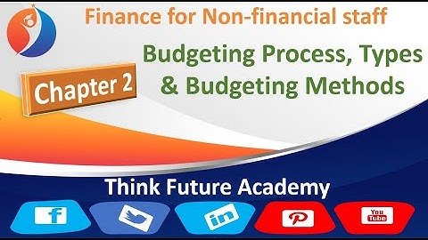 Chapter 02 : Mastering Budgeting: A Comprehensive Guide to Process, Types & Methods