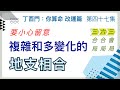 改運篇 #47【地支相合比天干相合複雜，要小心留意。】