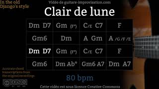 Clair de Lune (80 bpm) - Gypsy jazz Backing track / Jazz manouche chords