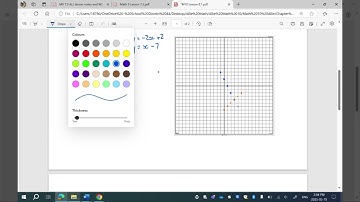 8.1 Systems of Linear Equations and Graphs