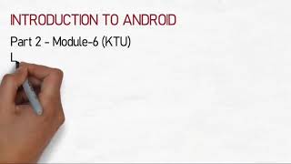Part 2 Module 6 | Layouts in Android (KTU) Malayalam |