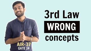 Misconceptions in Newton's 3rd Law of Motion