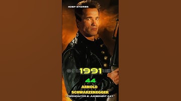 TERMINATOR 2 : JUDGEMENT DAY (1991) Cast Then and Now (2024) #ytshorts #terminator #shorts