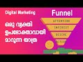 What is Marketing Funnel | Sales Funnel | Digital Marketing | Malayalam