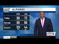 KNOE First Alert Late Monday Evening Forecast with First Alert Chief Meteorologist Marcus Walter