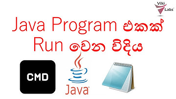 සරල Java Program එකක් Run වෙන විදිය | How Hello World Program Works Java Tutorial.