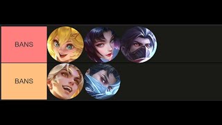 Julian - Megumi - Kurapika - MLBB - Slash ⚡️