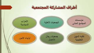 معيار خدمة المجتمع