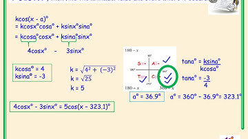 Higher Mathematics The Wave Function Video 4 - Maximum and Minimum Values