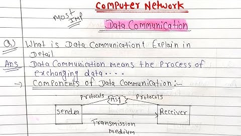 What is Data Communication  in Computer Networks? Explain in Detail | Computer Network