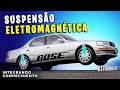 Suspensão eletromagnética: o futuro da suspensão?