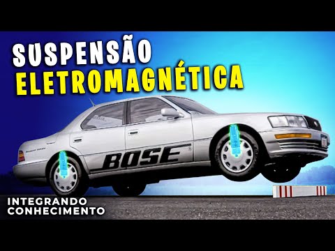 Vídeo: SUSPENSÃO IMPRESSIONANTE