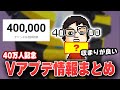 恒例の節目アップデートでまたしても絶妙な機能を追加するP-P