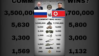 Russia 🇷🇺 vs North Korea 🇰🇵 Military Power 2026 💥 Who Wins?