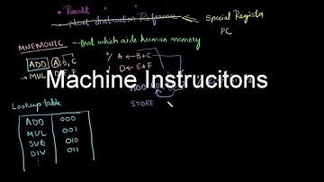 Gate Computer Organization-14 | Machine Instructions