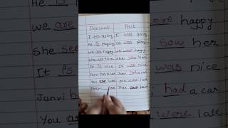 Present Tense Past Tense For Class 2grade 2