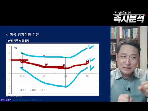 미국 '금리인하 기대감' 다시 고조된다 : 미국 PCE물가 안정화