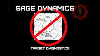 Target Diagnostics