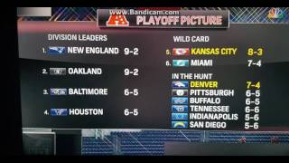 Miami Dolphins take final Wildcard playoff spot !