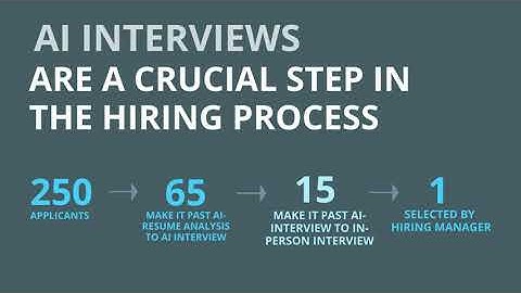 AI-Interview introduction video by Quinncia