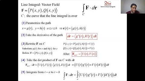 Line Integral of Vector Field - Concept and Solving Steps