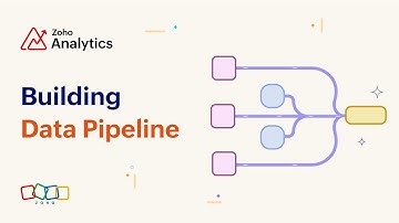 Building a Data Pipeline | Zoho Analytics