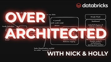 Over Architected with Nick & Holly: Databricks updates for November 2025 [Halloween Special]