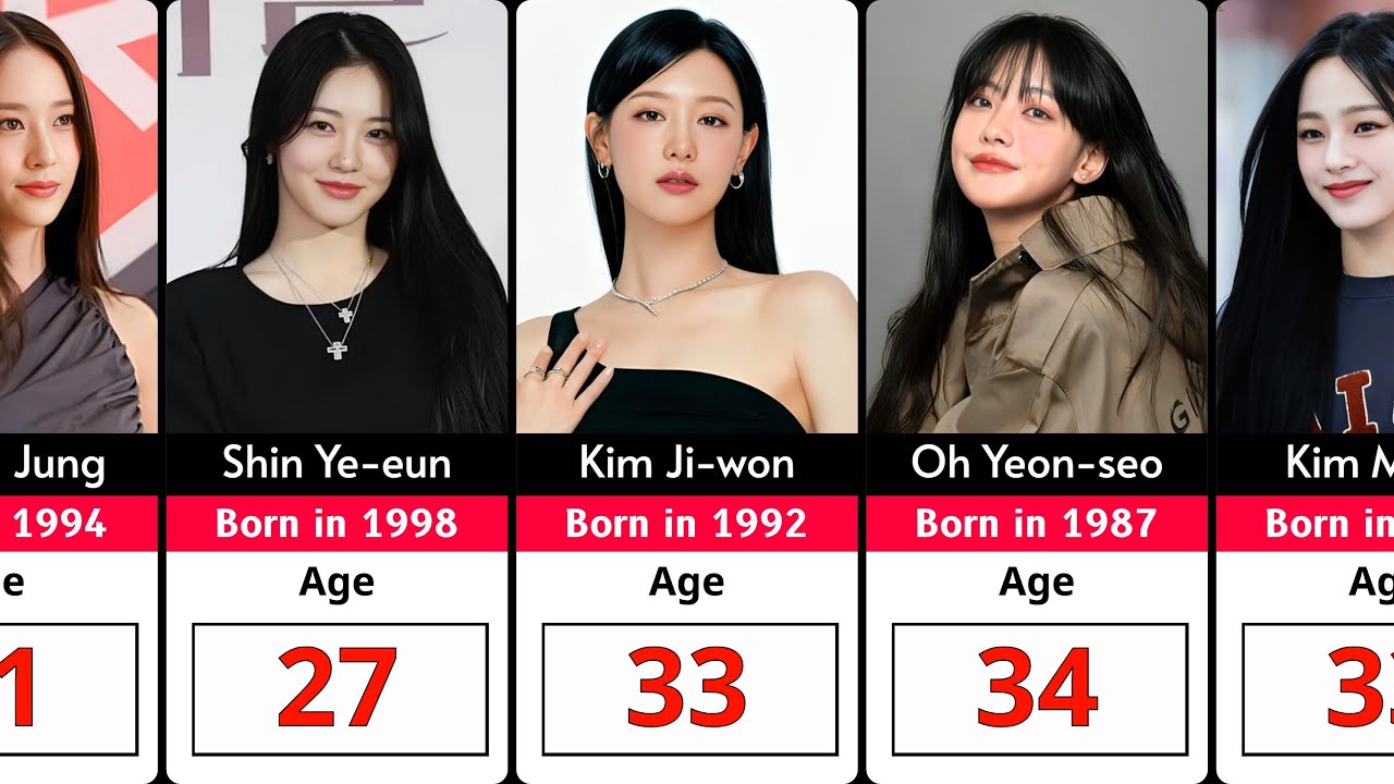 Famous Korean Actresses That are Single Right Now 