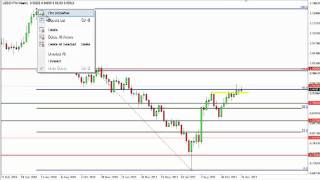 USD/CHF Technical Analysis for the Week of January 2, 2012 by FXEmpire.com