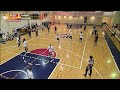 North American and Caribbean Dodgeball Championships / Day 3 [Part 3]