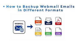 Full How to Backup Webmail Emails in Different Formats Update